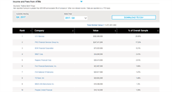 Desktop Screenshot of data.paymentssource.com