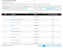 Tablet Screenshot of data.paymentssource.com
